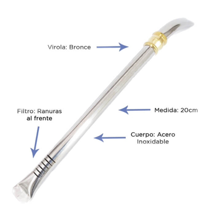 BOMBILLA PICO DE LORO PACK x 5 U. - Imagen 2